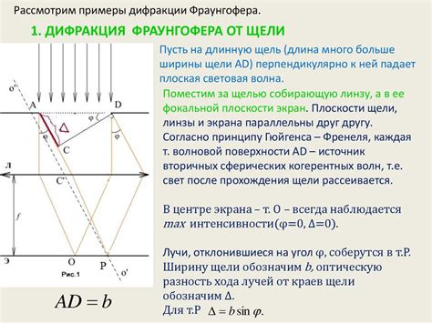 Дифракция света: физическое явление освещения