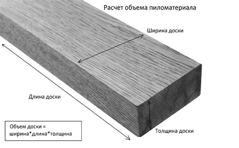 Длина и ширина доски