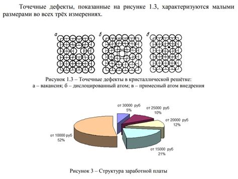 Для чего необходим ГОСТ 7 класс в технологии?