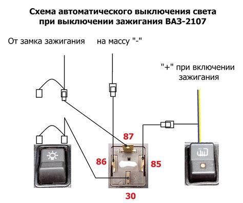 Добавьте дополнительное включение