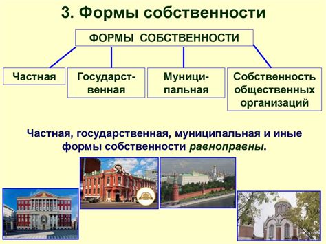 Договорные отношения по собственности