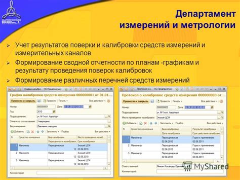 Документирование и учет результатов калибровки