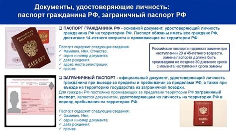 Документы, удостоверяющие личность