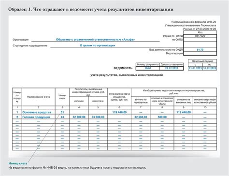 Документы и проводки, связанные со счетом 76