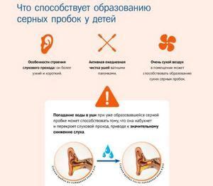 Домашние методы устранения скопления жидкости в ухе