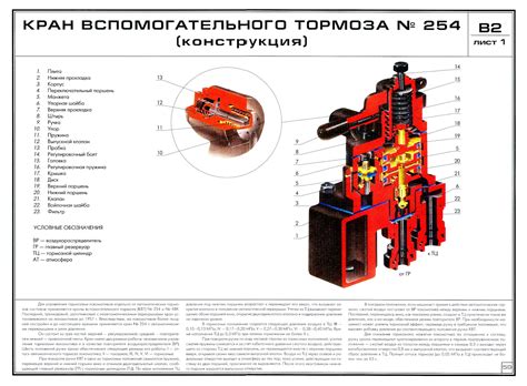 Дополнительные аксессуары и функции крана вспомогательного тормоза 254 для оптимизации работы