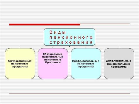 Дополнительные пенсионные программы