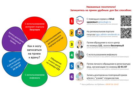 Дополнительные советы по профилактике