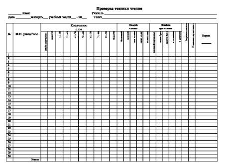 Доставка и проверка техники