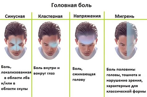 Достижение субординации через трепание по голове