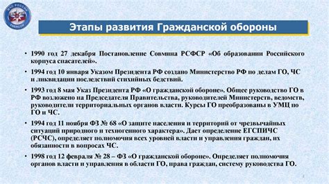 Достижения и результаты Военно-гражданской обороны