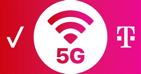 Доступность 5G