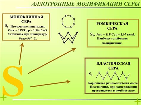 До изобретения серы