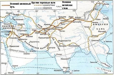 Древние торговые пути в Евразии