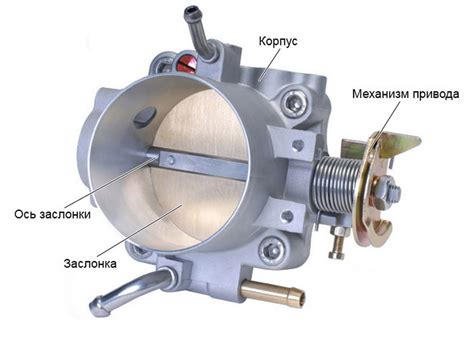 Дроссельная заслонка: назначение и функциональность