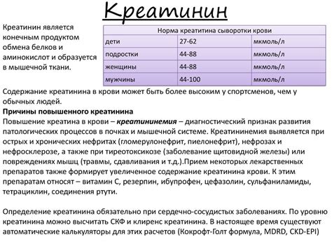 Другие факторы, влияющие на уровень креатинина