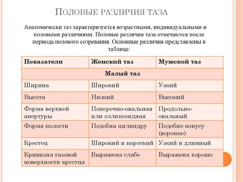 Другие факторы, вызывающие жидкостные скопления