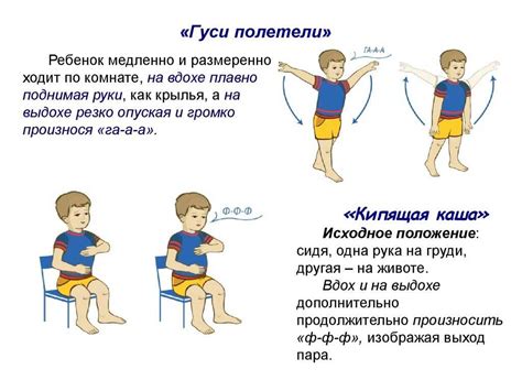 Дыхательная гимнастика и ее эффект по снятию заложенности у ребенка