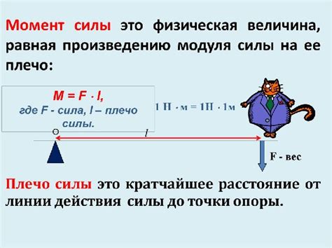 Единица измерения момента силы