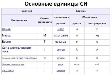 Единицы измерения и их связь с константой скорости