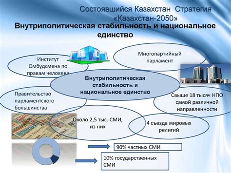 Единство и стабильность внутренней политики