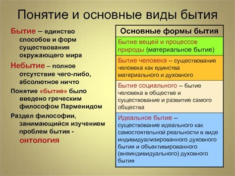 Единство окружающего мира в философии