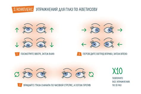 Ежедневные упражнения для тренировки глаз