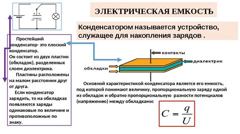 Емкость и стоимость