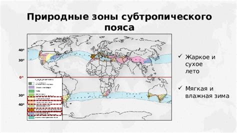 Жаркое сухое климатическое пояса