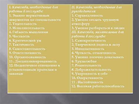 Желаемые специальности: рейтинг и необходимые качества