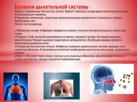 Заболевания органов дыхательной системы