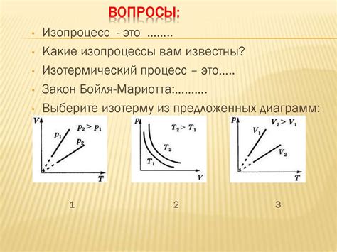 Зависимость давления от объема и температуры