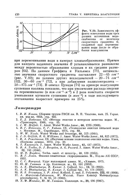 Зависимость от наличия водоснабжения