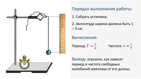 Зависимость периода от длины маятника