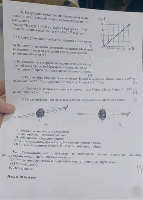 Зависимость силы тяжести от массы объекта