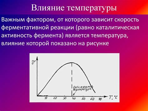 Зависимость скорости движения от температуры