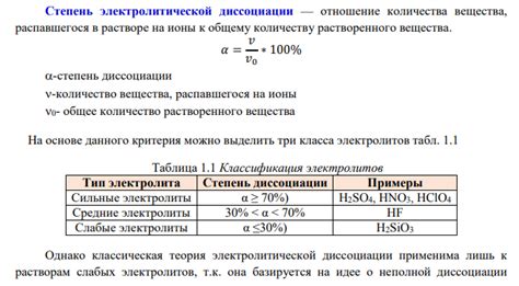 Зависимость удельной проводимости от пористости