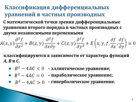 Зависимость частных производных от направления