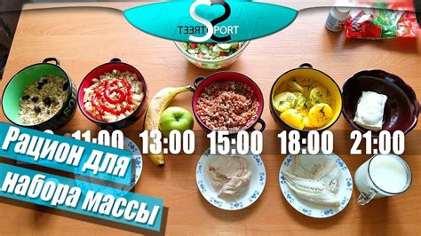 Завтрак при наборе массы: лучшие продукты