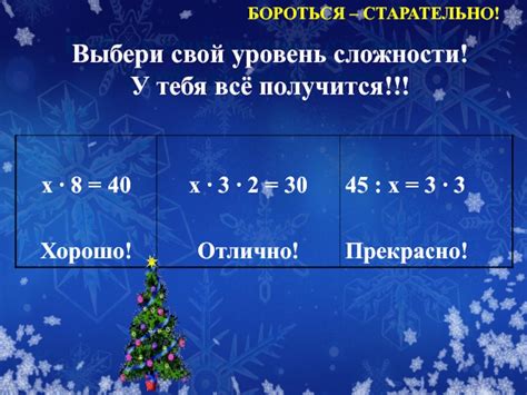 Загадки для игры "Что висит на стене 100 к 1": выбери свой уровень сложности