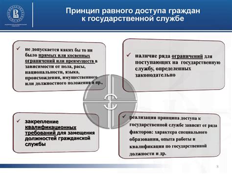 Законодательное обеспечение равного доступа к государственной службе