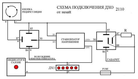 Законодательное регулирование использования ходовых огней