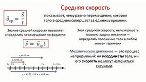 Законы и принципы физики