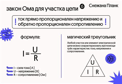 Закон Ома и его роль в анализе электронных цепей