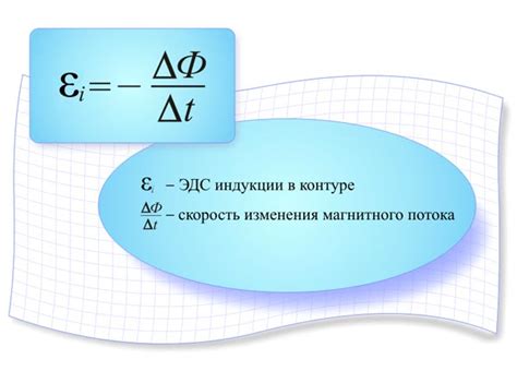 Закон Фарадея и понятие ЭДС