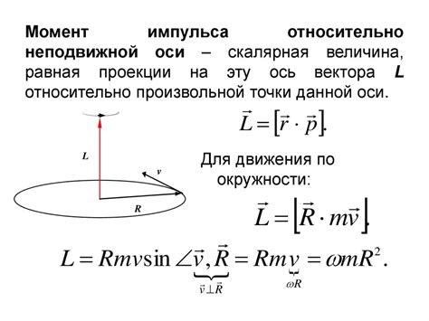 Закон сохранения момента импульса и ось вращения