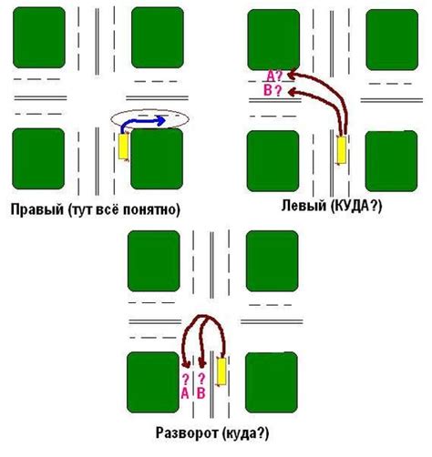 Закрепите навыки в поворотах и разворотах