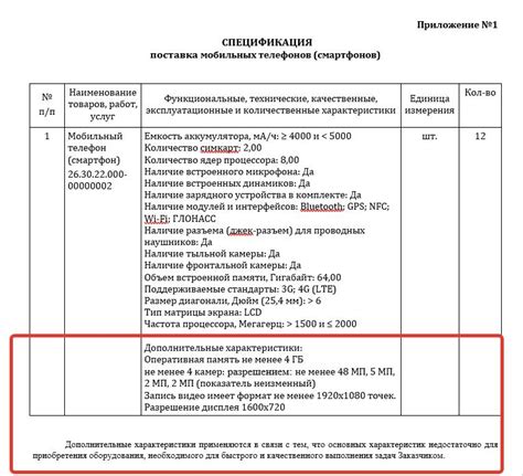 Закупка ингредиентов и оборудования