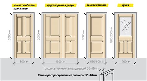 Замените стандартные двери на распашные конструкции