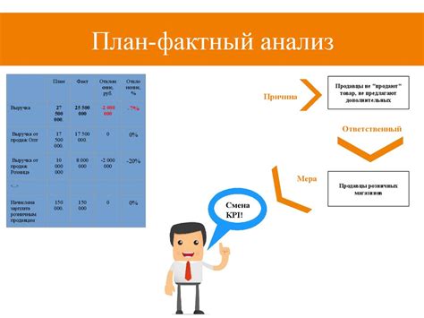 Заметайте следы измены в финансах и расписании